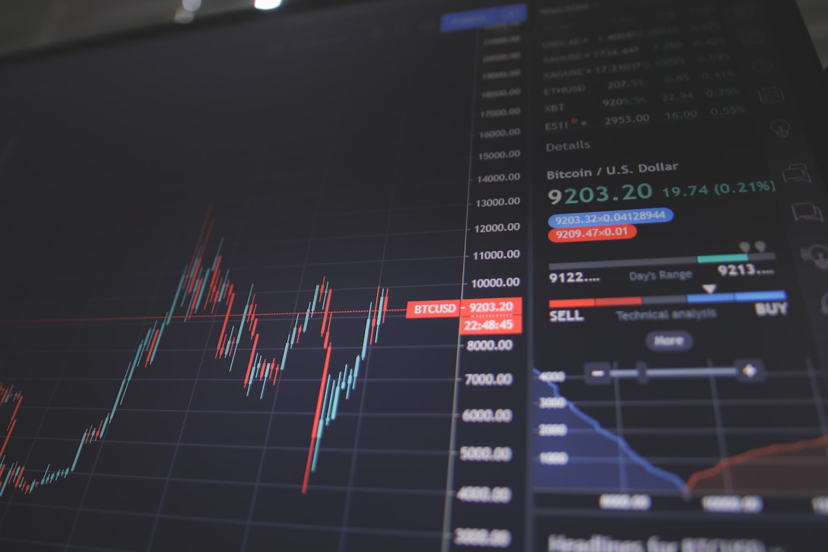 Pro-grade trading platform with live charts